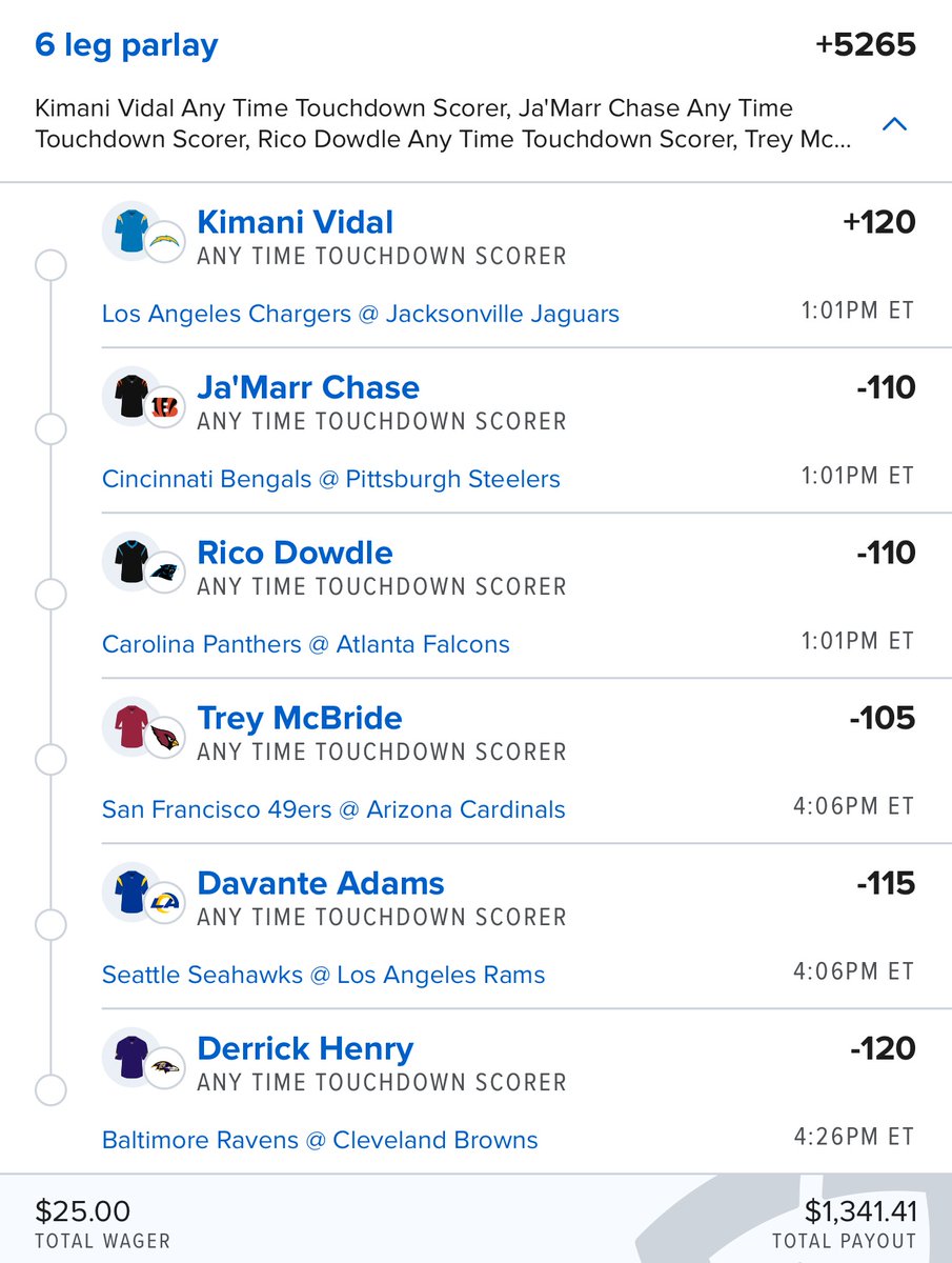 thepropdealer's tweet image. 6 players.
6 touchdowns.

My model cashed SEVEN players last weekend...  

We win $1,300 if it nails it today 🎯 

Betslip 🔗 tpd.bet/Touchdowns11-16