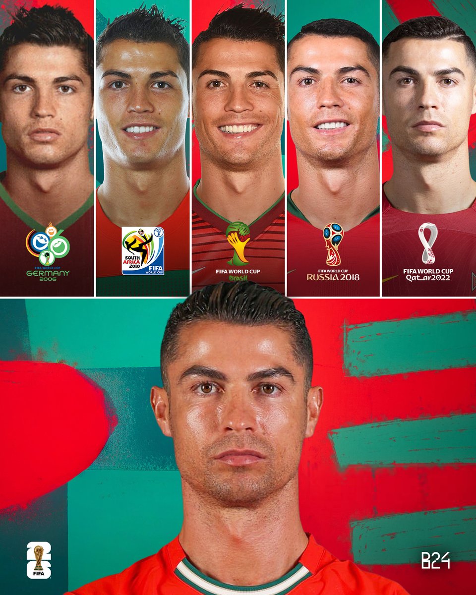 Cristiano Ronaldo makes history by becoming the first ever player to participate in 6 World Cups

🐐