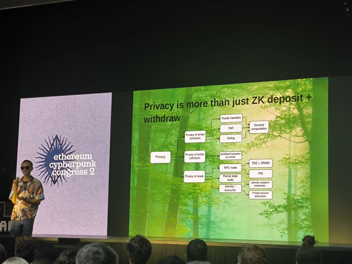 Yep, he’s right!

Today <a href="/VitalikButerin/">vitalik.eth</a> highlighted that privacy is so much more ZK and that’s exactly what we’re building at <a href="/COTInetwork/">COTI Foundation</a>.

While others focus on isolated use-cases, we’re enabling Programmable Privacy for the masses!
#ProgrammablePrivacy