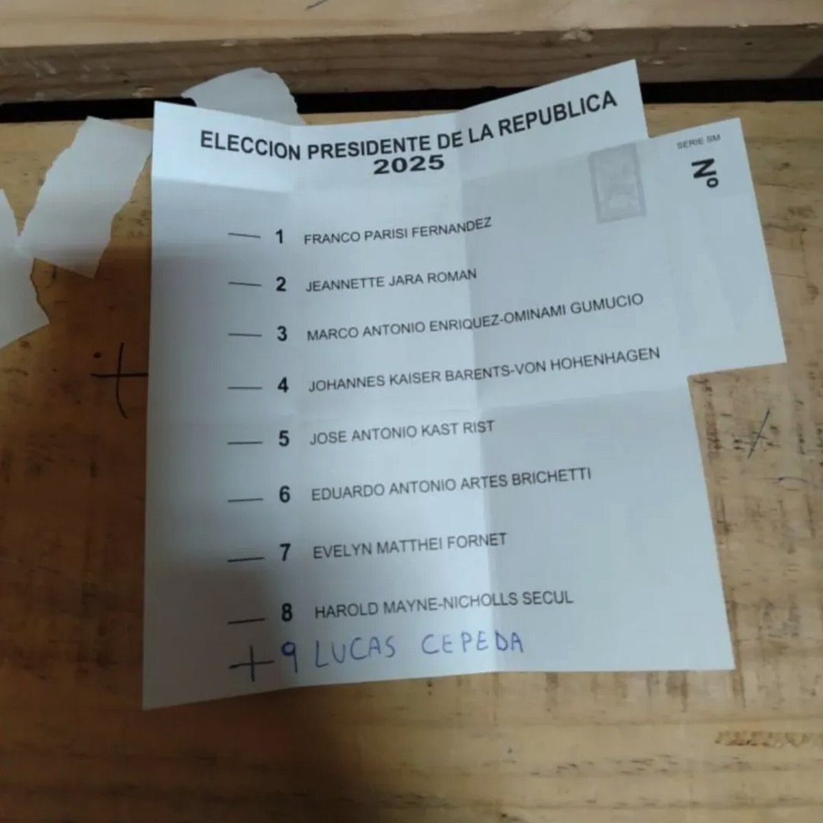 Chilensis Fútbol (@chilensisfutbal) on Twitter photo 