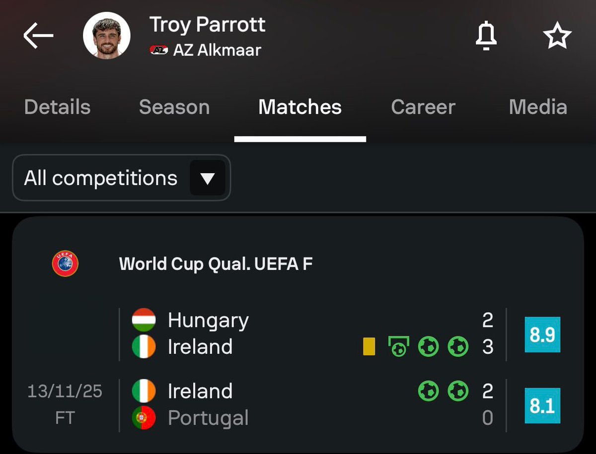 Troy Parrott single-handedly dragged Ireland into the World Cup playoffs against all odds.   

He scored 5 goals vs. Portugal and Hungary. 🤯