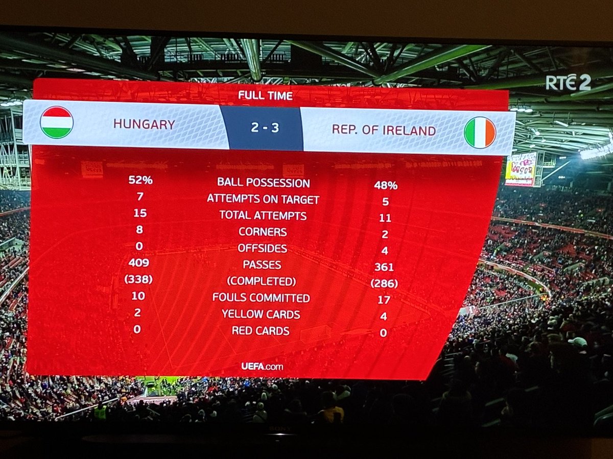 shanefofarrell's tweet photo. This is worth the very rare trip into twitter. Christ, incredible! What a finish! #coybig https://t.co/16MDmAXLsi