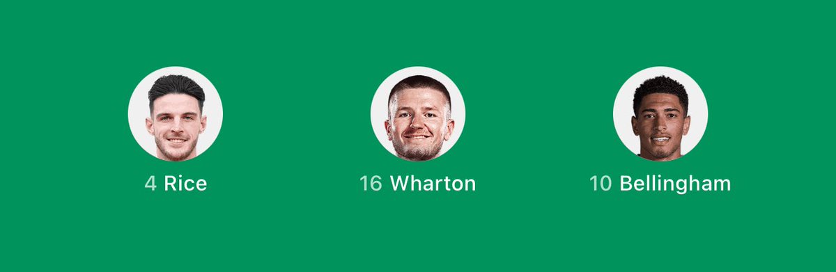 Ben Fyles tweet media