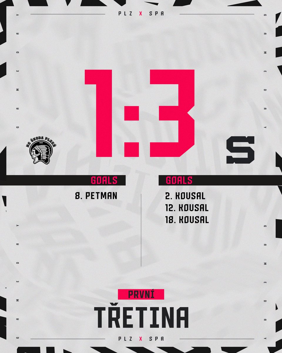 HC SPARTA PRAHA tweet media