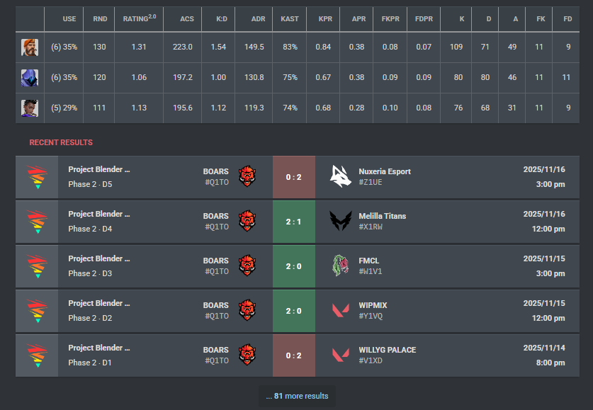 GL troizyyy 🇺🇦 tweet media