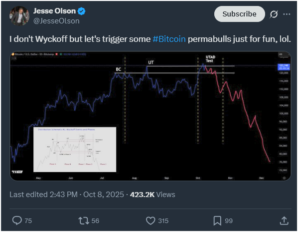 Brawler0x's tweet photo. @JesseOlson @Washigorira dude everyone gets it. you don't need to spam this on every post. like all of those 56 reposts are just you pasting it on other peoples posts. its annoying and embarrassing for you at this point. https://t.co/a05XXoQEhx