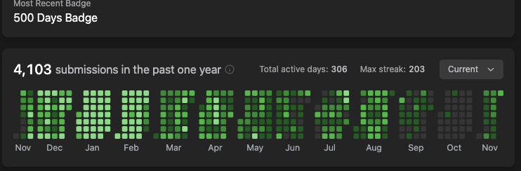 ProxyThinker's tweet image. Balancing a full-time job and still grinding on LeetCode &amp;amp; private repos because staying sharp isn’t just passion—it’s job security.

If coding’s your craft, the hustle never stops. Keep pushing those problems and pull requests! #CodeLife #StayRelevant #DevHustle

My leetcode DSA…