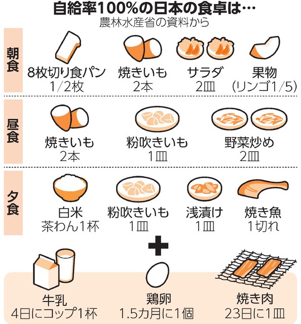Dr. Shintaro Sawayama tweet media
