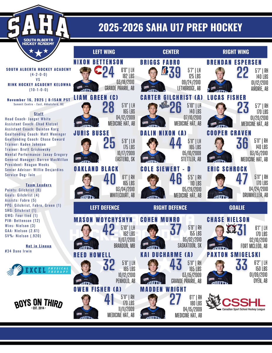 SAHockeyAcademy's tweet image. U17 Prep boys are all set to go in Abbotsford. 

#SAHA #CSSHL