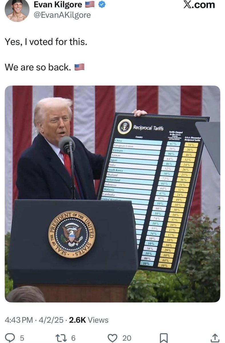 ErickW's tweet photo. @EvanAKilgore You voted for it 🤷🏻‍♂️
Despite all the warnings and despite all the proof.  Enjoy the bed you made. https://t.co/8IQyZ1VWpp