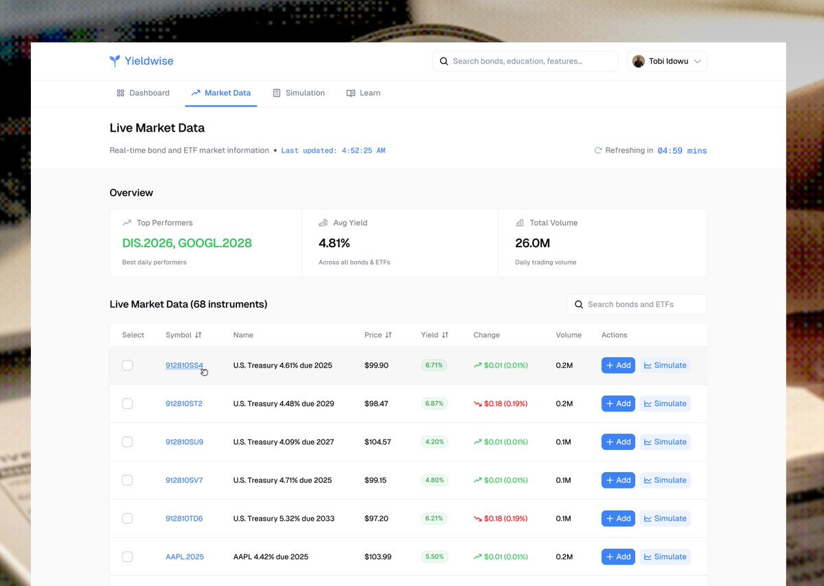 Tobi_fig's tweet image. New client&apos;s project. I&apos;ve been swamped lately.👨‍🍳