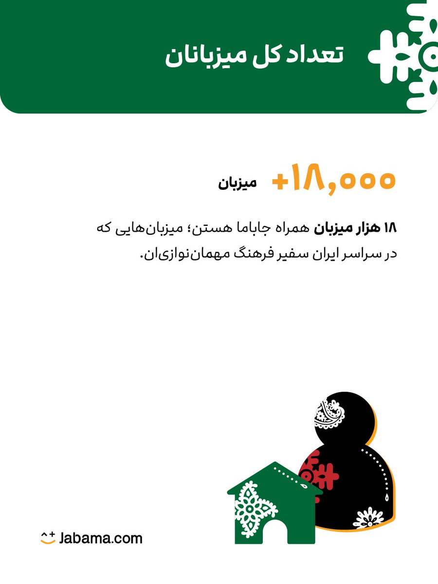 پشت هر عدد در گزارش سال ۱۴۰۳ جاباما داستان آدم‌هایی رو می‌بینین که سفر و تجربه رو انتخاب کردن و پای ایران ایستادن؛ چه مهمان و چه میزبان.
از گسترش شهرها گرفته تا تنوع اقامتگاه‌ها و اعتماد کاربرها، این‌ها بخش‌هایی از مسیریه که با هم ساختیم 💛 
ادامه آمارهای جالب‌ 👇