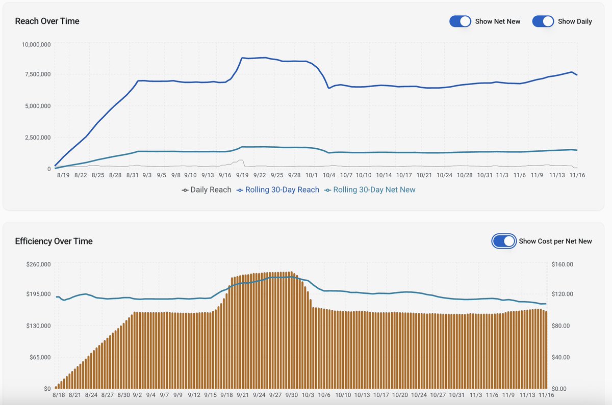 Phil Kiel tweet media