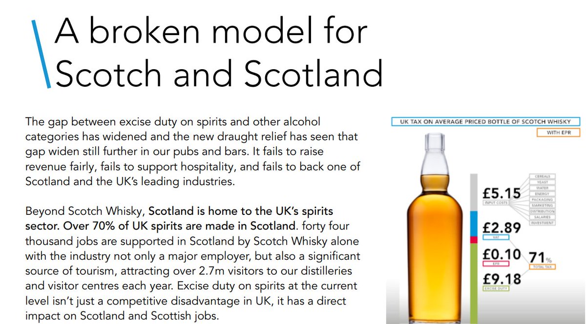 meleklerinpayi's tweet image. İçki vergilendirmesi yalnızca bizde değil viskinin anavatanında da büyük sıkıntı. İskoç Viski Birliği #SupportScotch kampanyası ile sorunun çözülmesi için uğraşıyor.