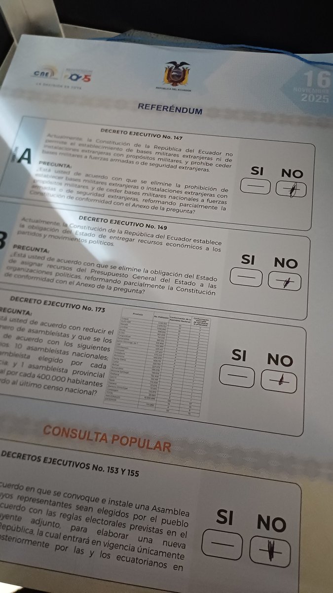 A defender la constitución 🇪🇨 desde Europa con infinito amor a la Patria. #VotoNO
