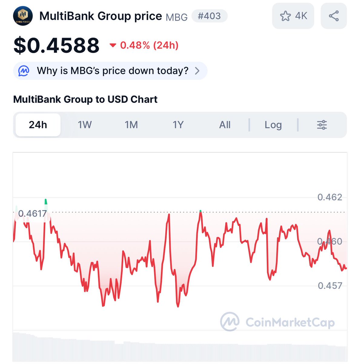 hannax.base.eth tweet media