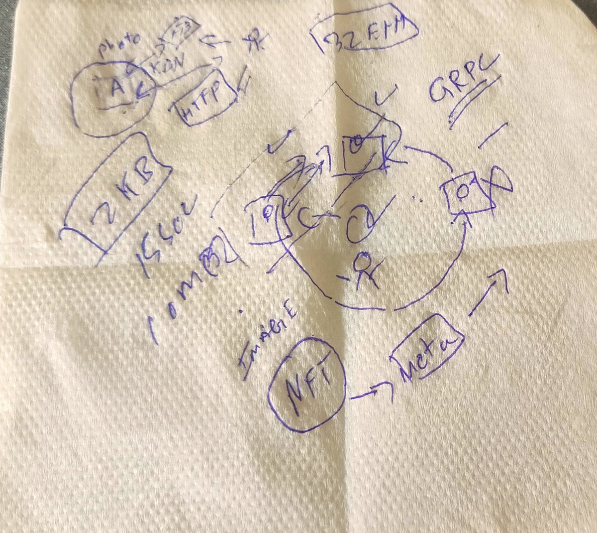 Yoo 🤘🏻 guys,
Jumped into a web3 meetup yesterday. Hosted by Super chill guy <a href="/nikhil_aparajit/">Nikhil Aparajit</a> and we ended up with-Kaise apne college me web3 community banaye.
Bonus: <a href="/thecoderpanda/">Shantanu Vishwanadha</a> bhaiya literally solved my doubt on a tissue paper....
The vibe was sooo GOOD.