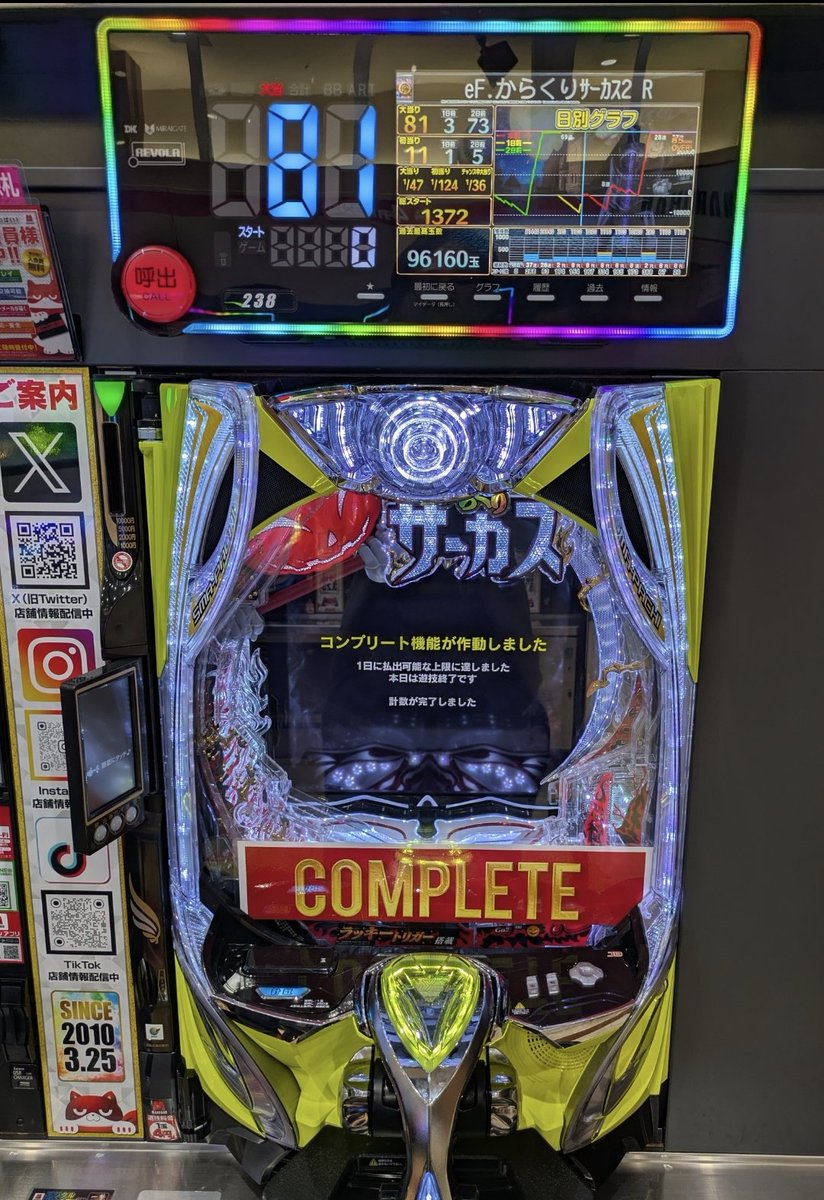 ㊗️コンプリート🎉ファン感最終日にeからくりサーカスからの達成