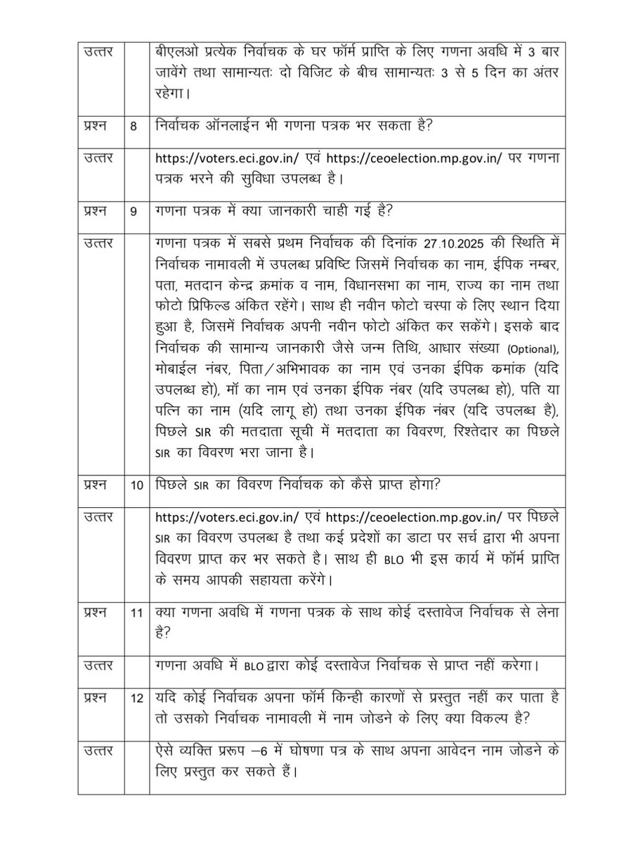 DMPandhurna's tweet photo. मतदाता सूची के विशेष गहन पुनरीक्षण के संबंध में अक्सर पूछे जाने वाले प्रश्न (FAQs) और उनके जवाब
@ECISVEEP #CEOMPElection
#JansamparkM #ECI #SIR
@PandhurnaPRO #पांढुर्णा https://t.co/3l8CrAGjBW