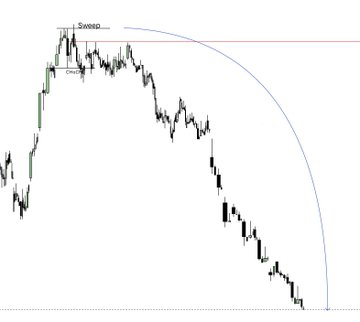 JITitis's tweet photo. 🖊️ سهم في فترة قريبة كان يخضع  لتطبيل مستمر ومع هبوطه اليومي يتم تطمين ملاكه بموجة هشة نتيجتها هبوط بأكثر من 50٪ 
أسأل الله أن يعوضهم خيرا https://t.co/EvtdDsVZvi