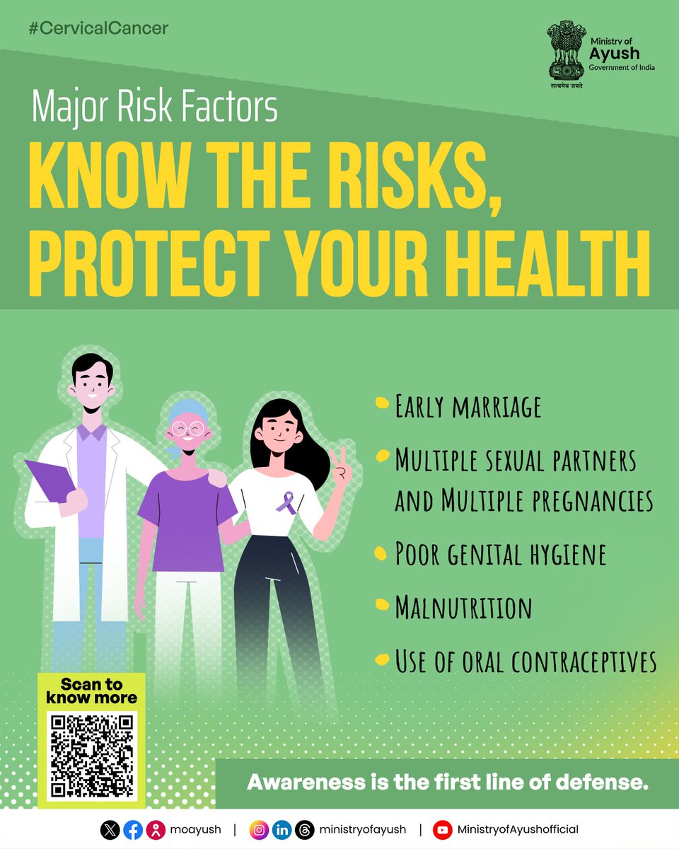 moayush's tweet photo. Prevention begins with awareness.
Addressing risk factors through hygiene, nutrition, and safe practices can reduce cervical cancer risk. Act now: Eliminate Cervical cancer.
#cervicalcancer #FightCervicalCancer #Ayurveda #PublicHealth #TraditionalMedicine #HealthForAll https://t.co/yzamg2lFVx