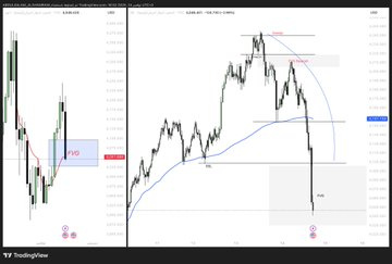 JITitis's tweet photo. $GOLD
#SmartMoney https://t.co/PJUUZsZdHF