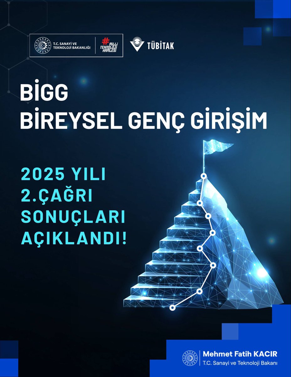 TÜBİTAK Bireysel Genç Girişim (BiGG) 2025 Yılı 2. Çağrı Sonuçları Belli Oldu!

Çağrı kapsamında 109 girişimciye Mükemmeliyet Mührü verilmesi uygun bulundu.

Firmalarını kuran girişimciler, %3 hisse karşılığında TÜBİTAK BiGG Fonundan 900 bin TL yatırım alabilecekler.

Bugüne dek