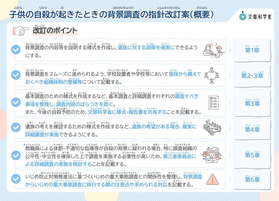 【パブコメ】

約10年ぶりに国の「子供の自殺が起きたときの背景調査の指針」を改訂します。これまで、様式はバラバラ、調査は長期化、詳細調査はほぼ実施されずといった課題がありました。一歩前進です。改訂案の「やさしい日本語版」も作成。ご意見をお待ちしています。

public-comment.e-gov.go.jp/pcm/detail?CLA…