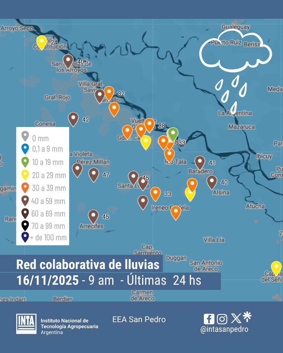 INTA San Pedro tweet media
