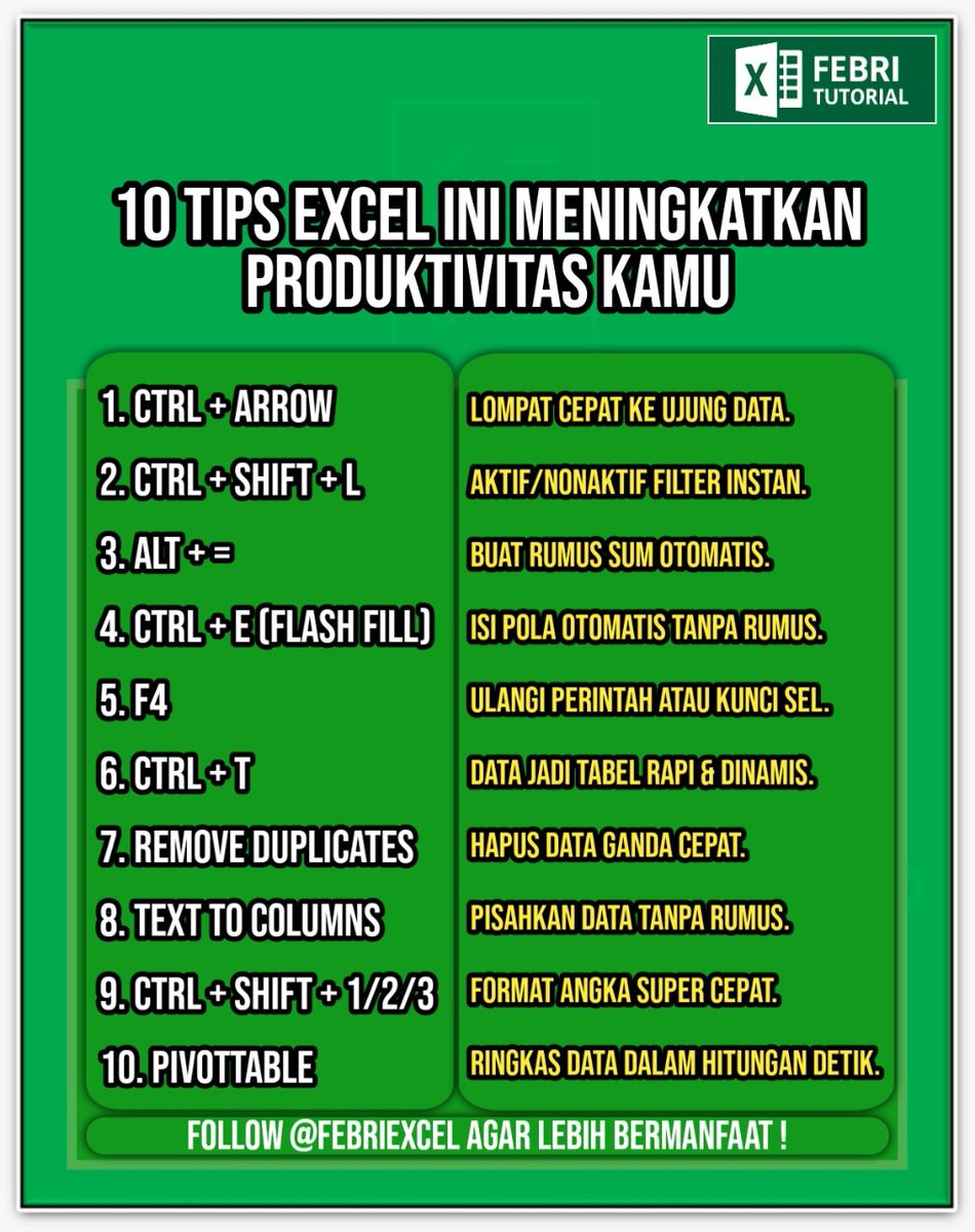 febri_tutorial's tweet image. 10 Tips Excel ini Dijamin bikin waktumu makin Produktif
#excel #febriexcel #excellearn #belajarexcel