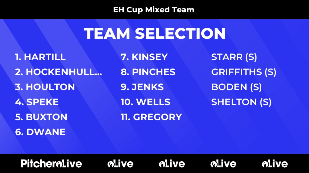 Today's EH Cup Mixed Team team selection #Pitchero
pitchero.com/clubs/bridgnor…