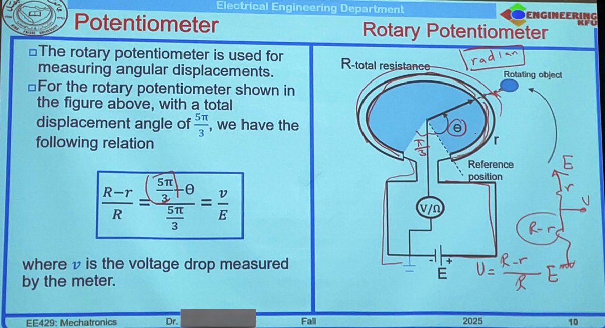 Ali Mohmosa tweet media