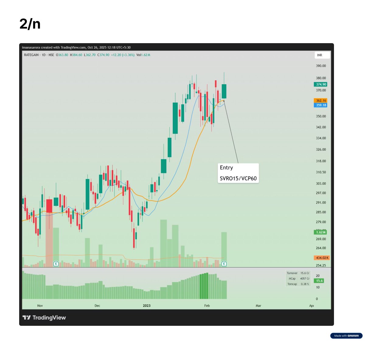 iManasArora's tweet image. 