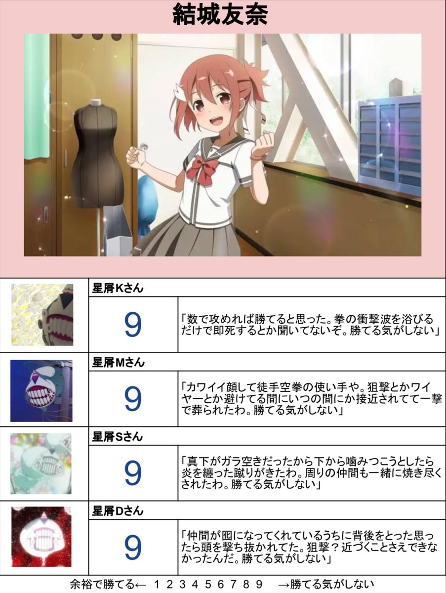 落花🌸ゆゆゆ布教部🌸 (@VSQnq6Fv3evhn6o) / Posts / X