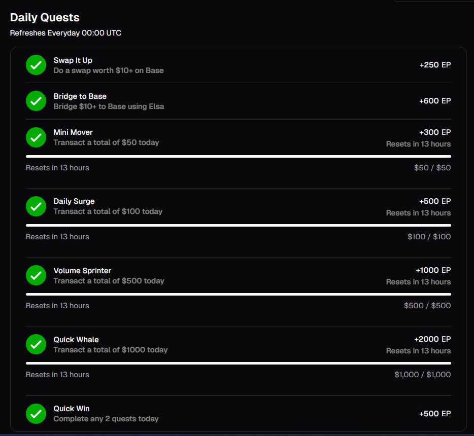 CryptoTeluguO's tweet image. 💥Update on @HeyElsaAI Points

📆Today last day of this week to complete weekly task

📅I completed all daily tasks
🪙5150 points
⛽Fee burnt - $1.1

🗓️Partially completed weekly task
🪙8000 points
❌Didn't spent extra other than daily $1.1

👇Effective method
✅Do daily $1000…
