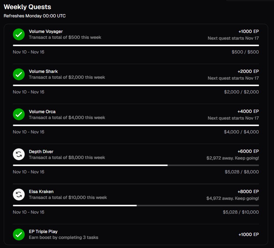 CryptoTeluguO's tweet image. 💥Update on @HeyElsaAI Points

📆Today last day of this week to complete weekly task

📅I completed all daily tasks
🪙5150 points
⛽Fee burnt - $1.1

🗓️Partially completed weekly task
🪙8000 points
❌Didn't spent extra other than daily $1.1

👇Effective method
✅Do daily $1000…