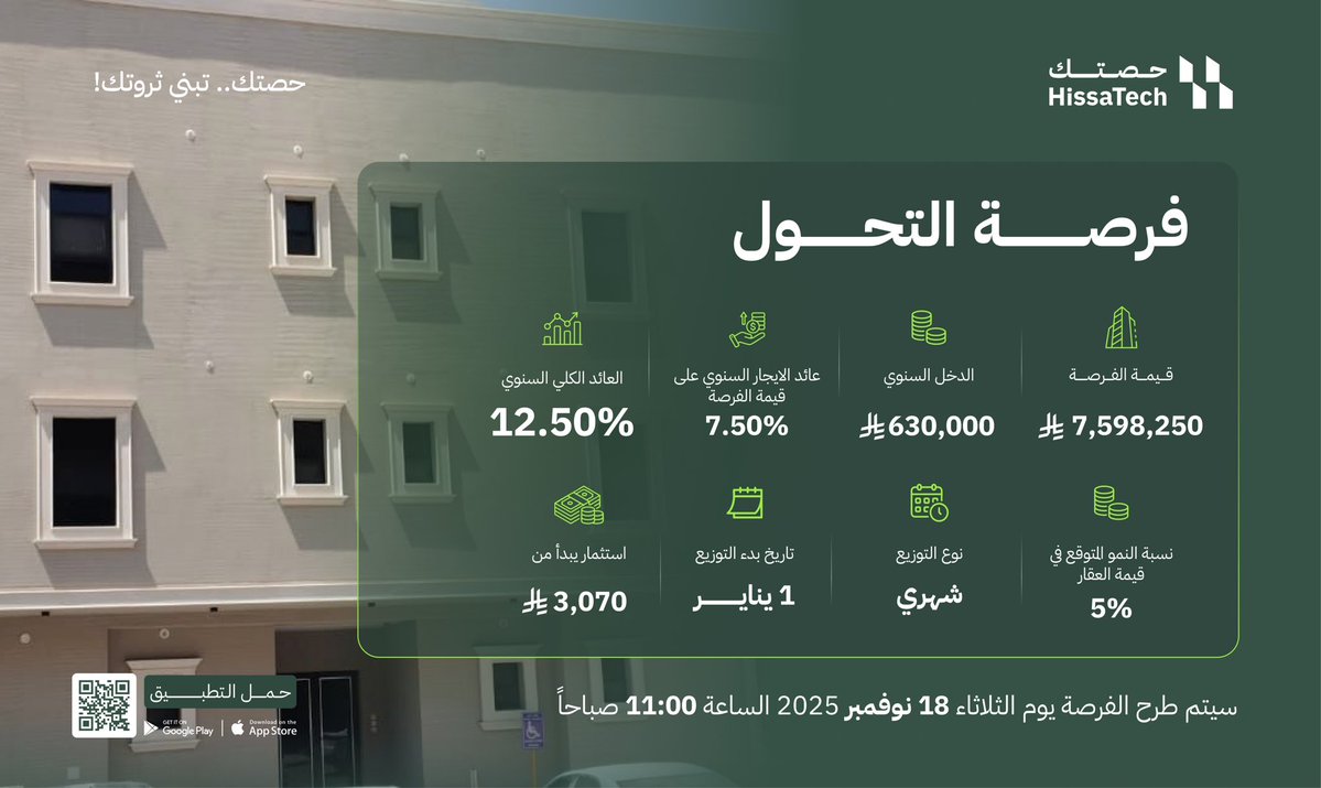 قريبا.. فرصة استثمارية ⏳

حمل التطبيق الآن 
hissatech.sa/app