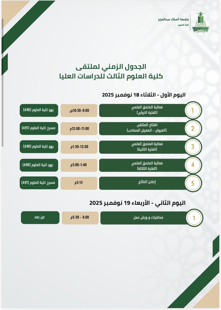 sciencekau's tweet photo. تدعوكم #كلية_العلوم بجامعة الملك عبدالعزيز لحضور ملتقى كلية العلوم الثالث للدراسات العليا
بصمة باحث 
برعاية سعادة رئيس الجامعة
وبحضور سعادة نائب رئيس الجامعة للدراسات العليا والبحث العلمي وبمشاركة نخبة من الباحثين والخبراء.

📅 الثلاثاء والأربعاء
18–19 نوفمبر 2025
📍 كلية العلوم (A90 – A91)
⏰ 9:00 صباحًا

🎤 فعاليات علمية • معارض بحثية • ورش عمل
🎖️ توجد شهادات للحضور

#جامعة_الملك_عبدالعزيز
#كلية_العلوم
#ملتقى_الدراسات_العليا
#بصمة_باحث