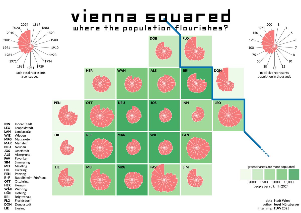 Geomatics CTU tweet media