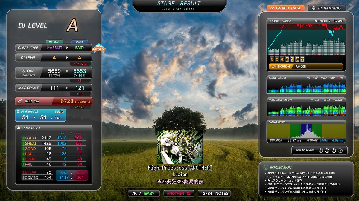 TP_plus's tweet image. ﾎﾎﾎｰｰｰｰｰｰｯｯｯｯｯハイプリ終わってほし25ﾒﾛﾝ到達！！！！！！！！！！！！！！！！！！！！！！！！！！！！！🍈🍈🍈🍈🍈🍈🍈🍈🍈🍈🍈🍈🍈🍈🍈🍈🍈🍈🍈🍈🍈🍈🍈🍈