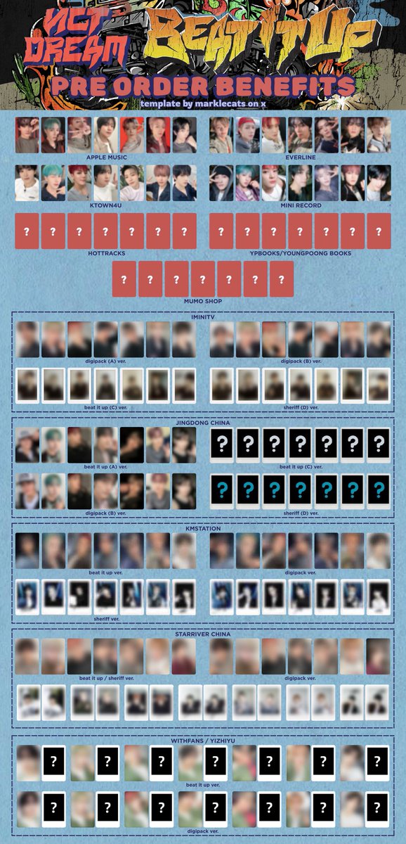 nct dream 6th mini album 'beat it up' — pre order benefits preview