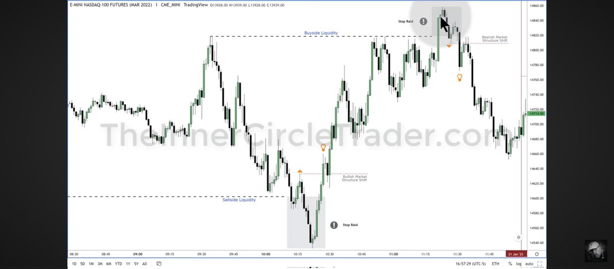 crt_h4's tweet image. My Sunday