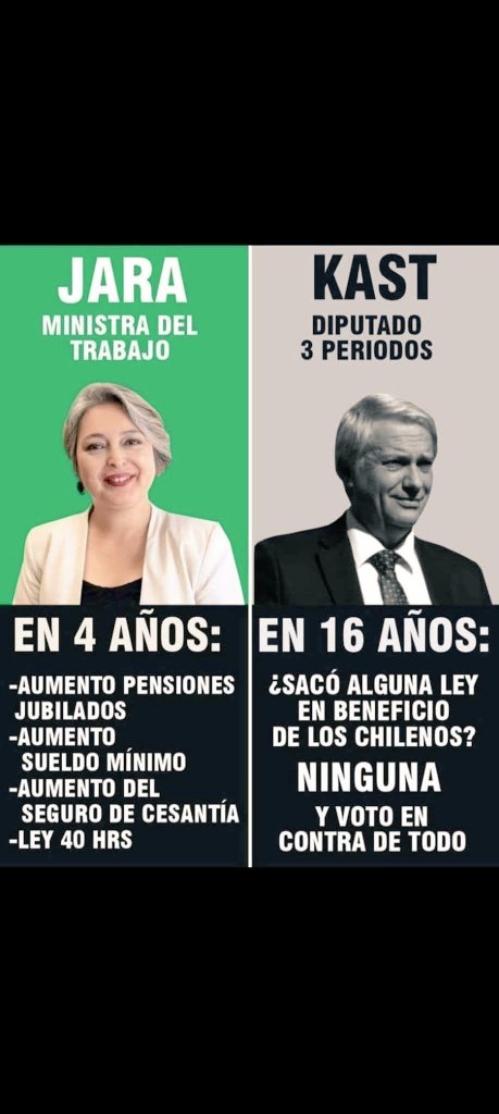 Vota por ti y la gente que quieres y no votes por quienes se oponen a todo
#Vota2VotaJara
#Elecciones2025
#Presidenciales2025