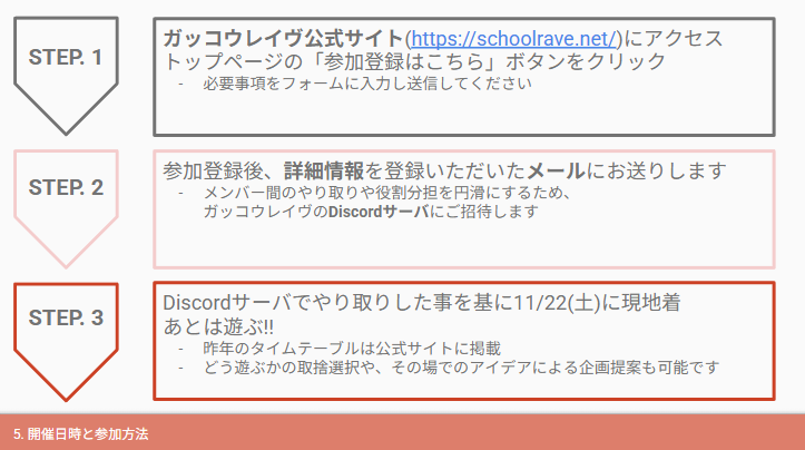 参加申し込みは公式サイト schoolrave.net より！
その後に discord サーバーへ招待し、以後のやり取りはサーバー内で行います！
twitch.tv/masamune_hs
#ガッコウレイヴ