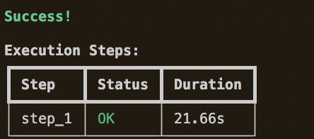 Er_dward's tweet image. synapse execute &quot;add test functions to test_calculator.py by editing it&quot;
