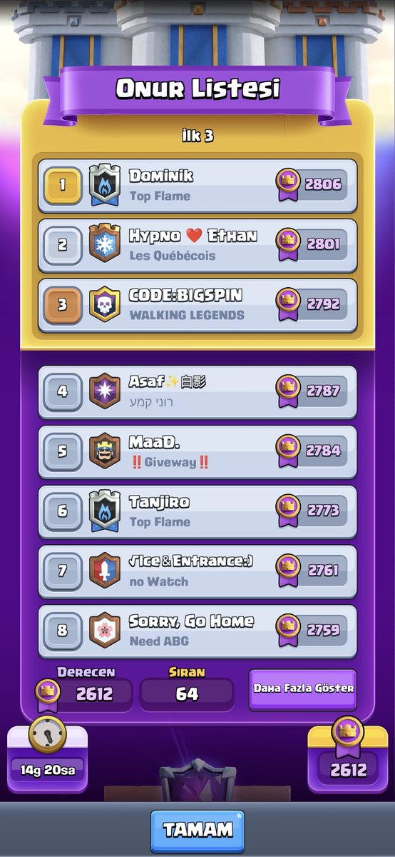 DuskBeamCR's tweet photo. Almost top 50 
Like+rt= dm I'll add couple people https://t.co/Sa2WcM8Mjv