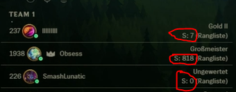 Die Höhle wird niemals verlassen