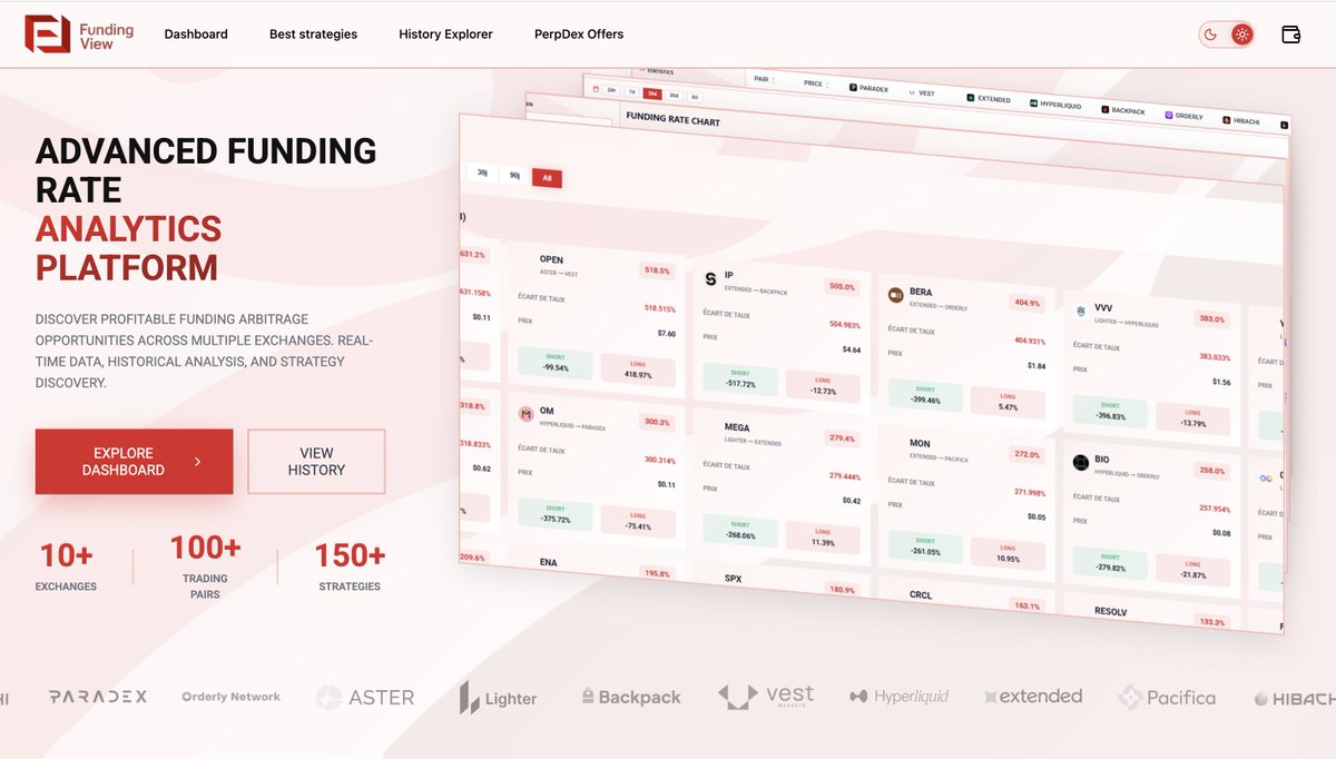 Funding View is LIVE !

➡️Try it out now : fundingview.app