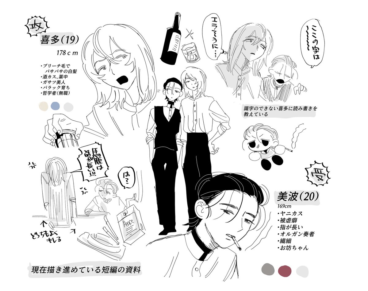 酒カスロン毛美人×ヤニカス被虐癖オールバックの創作BL

 #創作BL