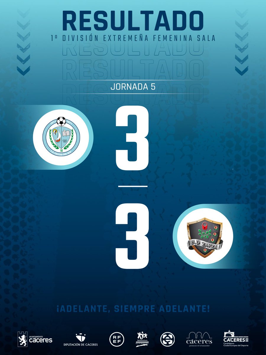 #FilialFemenino

🔚 Final del partido

<a href="/CdcSanJoseFS/">CDC SAN JOSÉ FS</a> “B” 3-3 UD Zarza

Elisa ⚽️⚽️
Silvia ⚽

#123SanJosé🩵